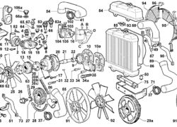Ricambi Lombardini ldw raffreddamento