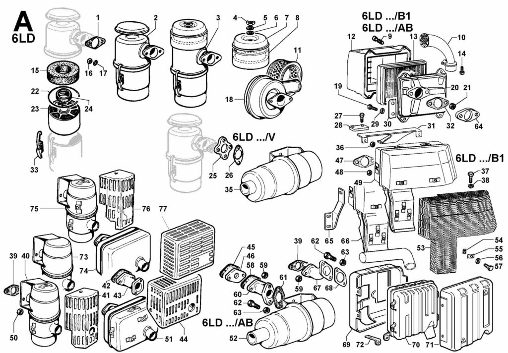 Lombardini Ensemble Cylindre Piston Adaptable 6LD435 Lombardini Moteur Diesel 1 Série 