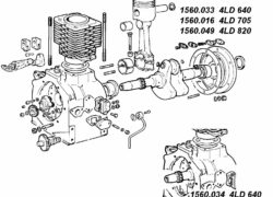 Ricambi Lombardini 4ld blocco motore